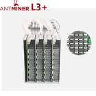 600MH/S 850W Bitmain Antminer L3+ Litecoin Miner 75db Scrypt Mining